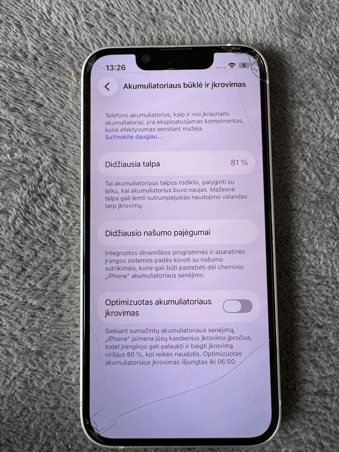 Iphone 13 Mini 4